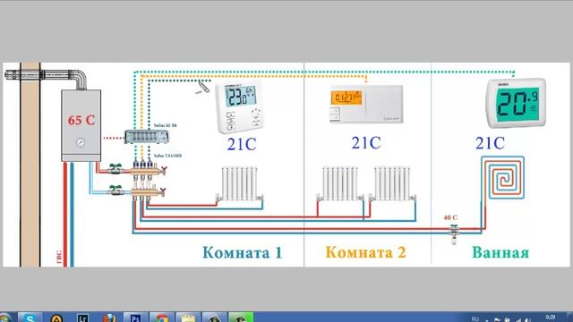 Самое экономичное отопление! Умный дом! смотреть онлайн