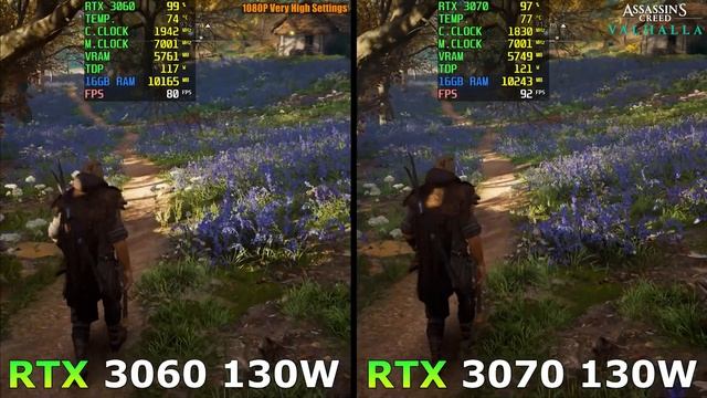 RTX 3060 vs RTX 3070 Laptop - 5 Games Tested in 2023 - How Big is the Difference? смотреть онлайн