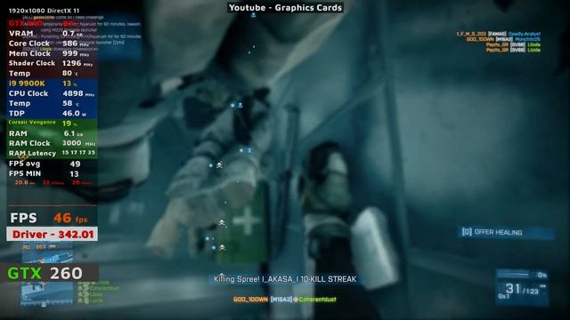 NVIDIA GTX 260 896mb in 2022 | Battlefield 3 | 1080p Medium Settings смотреть онлайн