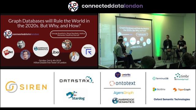 Graph Databases Will Rule the World in the 2020s. But Why, and How? Panel Discussion смотреть онлайн