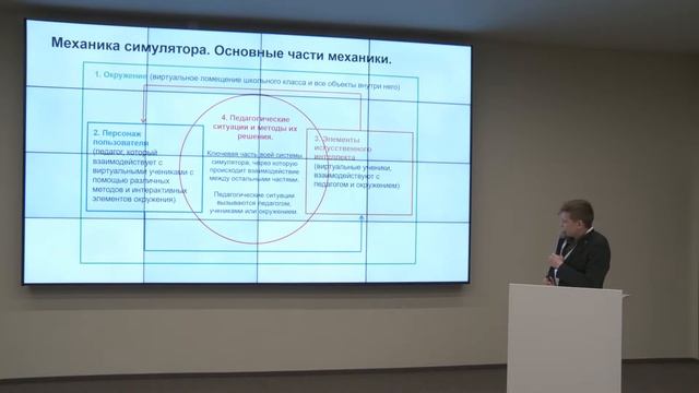 Как виртуальная реальность меняет современные методы обучения уже сейчас смотреть онлайн