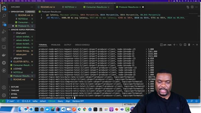 Understanding Kafka Performance Metrics смотреть онлайн