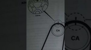 CHEVROLET MATIZ 0.8/1.0; AVEO 1.2; KALOS 1.2 МЕТКИ ГРМ УСТАНОВКА ЗАЖИГАНИЯ