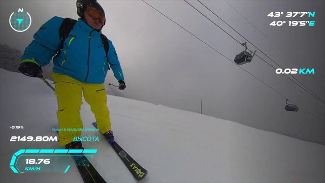 ГК Роза Хутор. 20к на ветер! смотреть онлайн