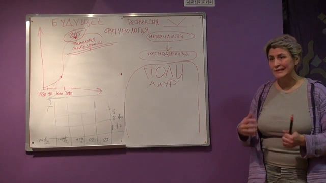 Полиамур_ 2 часть смотреть онлайн