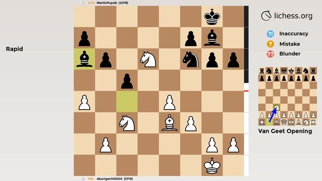 Van Geet Opening | Chess Game смотреть онлайн