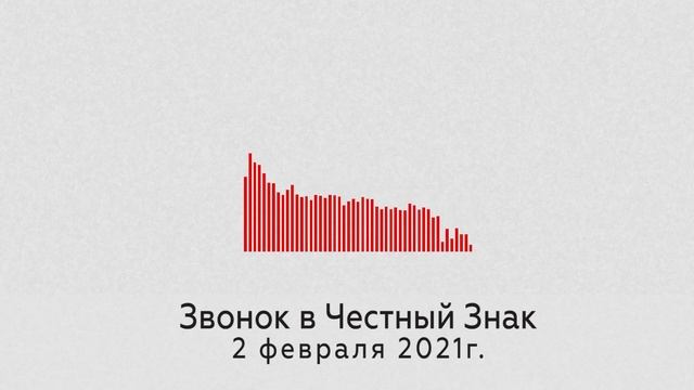 Звонок в Честный Знак 02.02.21г. Маркировка остатков продукции легпрома возможно будет продолжена смотреть онлайн