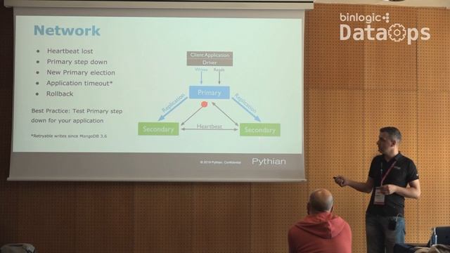 DataOps Barcelona -MongoDB HA, what can go wrong? смотреть онлайн