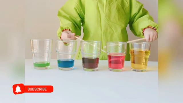 How to make musical glasses experiment for kids\Xylophone using water\Fun experiment for kids смотреть онлайн