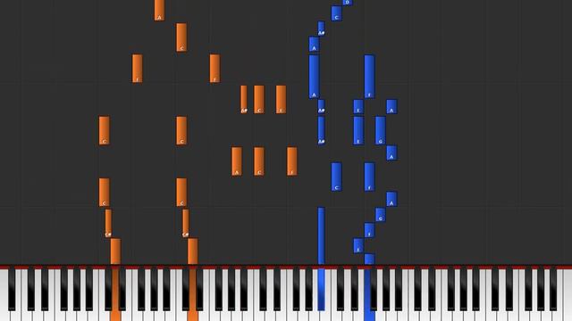 Scott Joplin Pine Apple Rag 01　:　Please take a look at the description below! смотреть онлайн