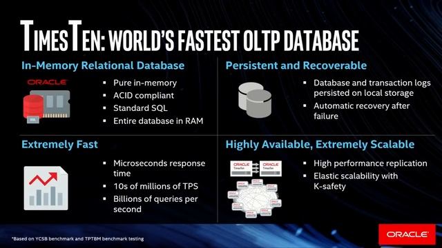 Next-Generation Cloud Technologies That Accelerate Business Transformation: Oracle OpenWorld 2018 смотреть онлайн
