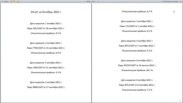 Отчёт аналитиков Richland за октябрь 2021г │Анализ и тренды криптовалютного рынка смотреть онлайн