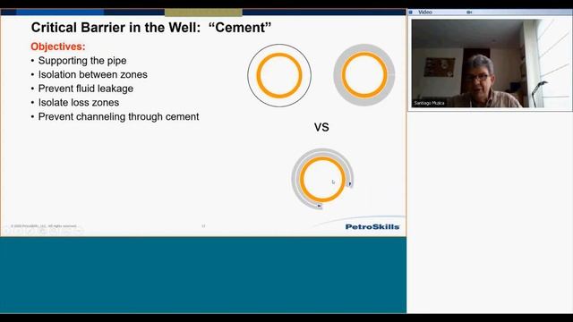 Well Integrity: What are the Key Aspects for the Life of Well Cycle? смотреть онлайн