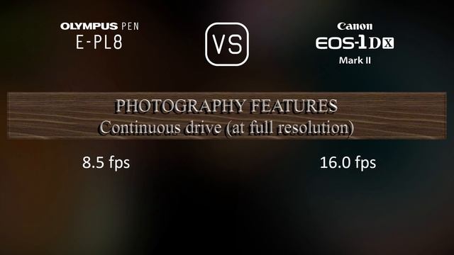 Olympus PEN E-PL8 vs. Canon EOS-1D X Mark II: A Comparison of Specifications смотреть онлайн