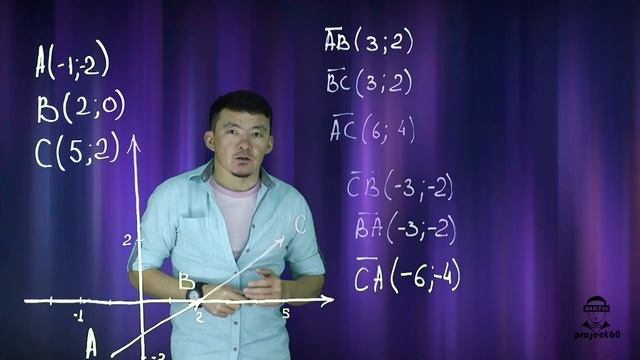 Вектор туралы жалпы түсінік. Бірінші бөлім. ҰБТ дайындық | Математика смотреть онлайн