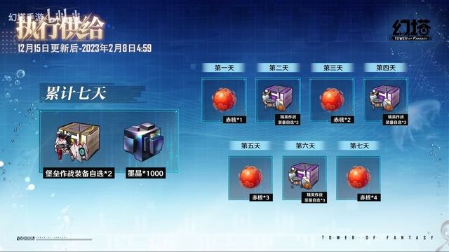 Tower Of Fantasy CN 1st Anniversary Recap смотреть онлайн