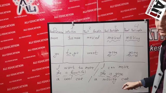 How foreiner teaches English Lesson |Chet ellik ôqituvchi qanday dars ôtdi🤔😱English with Mr Daniel смотреть онлайн