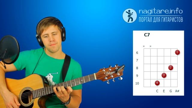 Аккорд C7 c БАРРЭ и БЕЗ БАРРЭ - 6 вариантов на гитаре схема, аппликатура и звучание смотреть онлайн