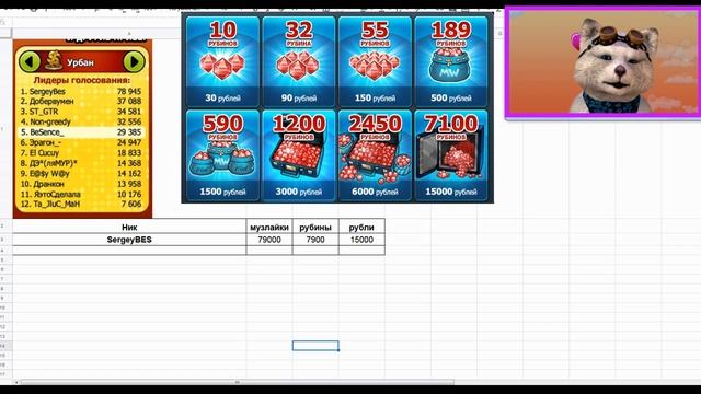 Сколько Потратили Донаты | Награждение Бест Оф Зе Бест | 7 Лет Мьюзик Варс смотреть онлайн