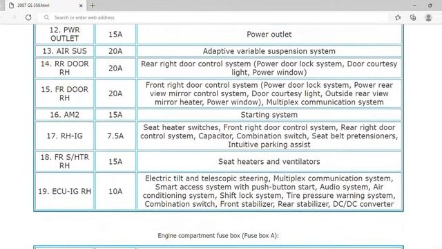 2007 Lexus GS 350 Fuse Box Info | Fuses | Location | Diagrams | Layout