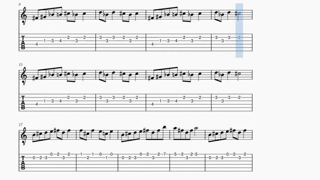 Edvard Grieg In The Hall Of The Mountain King Guitar Tutorial Табы для гитары смотреть онлайн