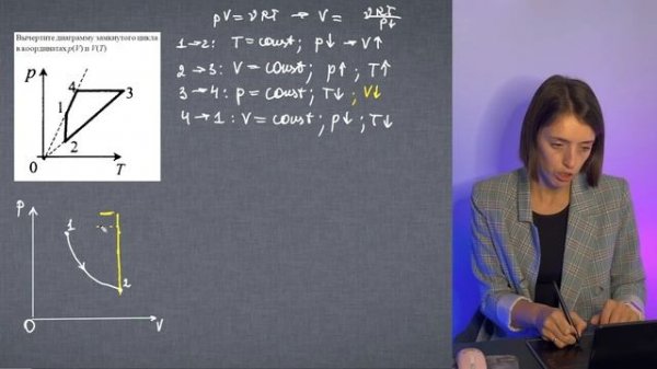 Графики изопроцессов | МКТ | Физика 10 класс | 24 задание ЕГЭ