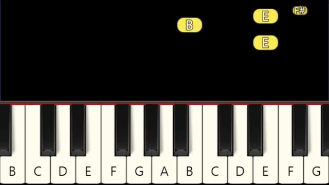 Separate Ways (Worlds Apart) Stranger Things 4 - Very Easy Piano tutorial - Beginner смотреть онлайн
