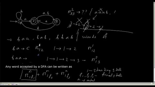 Regular Expression Part 9 смотреть онлайн
