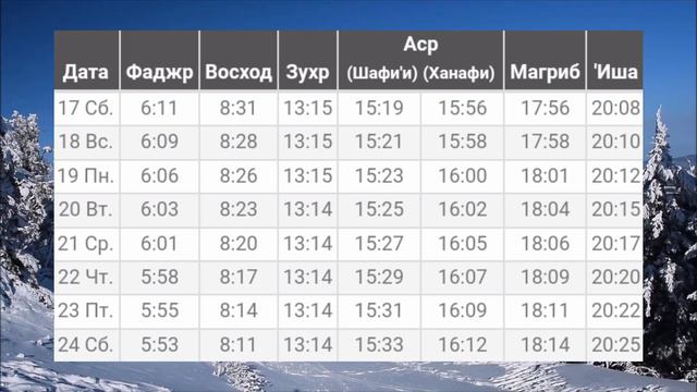 Время Намаза в #Санкт-Петербург в февраль на 2024 года смотреть онлайн