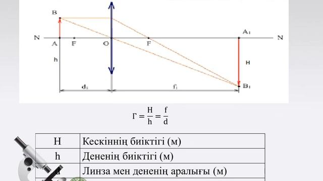 Физика 8 Жарық құбылыстары Оптикалық аспаптар Презентация смотреть онлайн