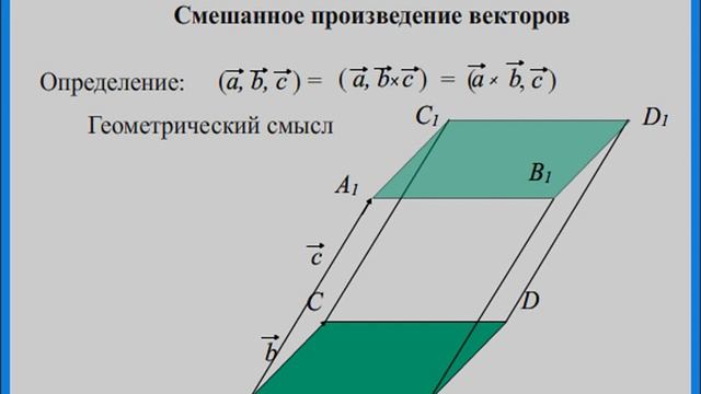 Смешанное произведение векторов смотреть онлайн