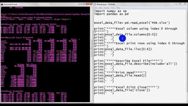 Wrangling Data Using Python Pandas смотреть онлайн