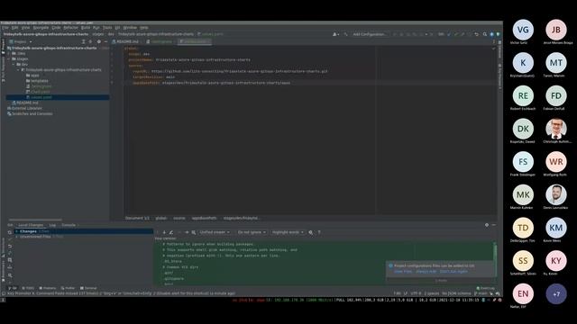 iits GitOps with Azure, Terraform, Helm and ArgoCD смотреть онлайн