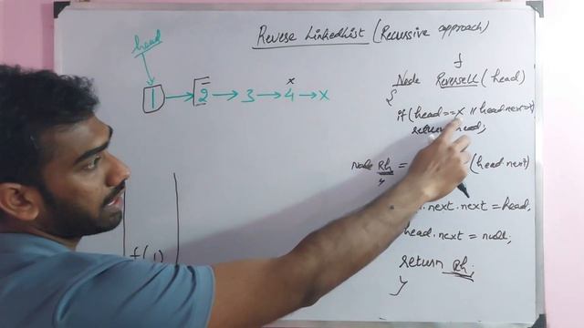 2.4 Reverse Linked List (Recursive approach) | Data Structure & Algorithm | C++ | Java смотреть онлайн