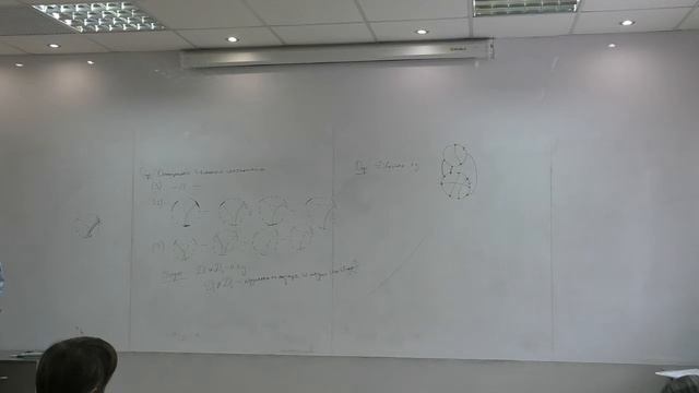 26.10.2015 D. Ilyutko - Chord diagrams смотреть онлайн