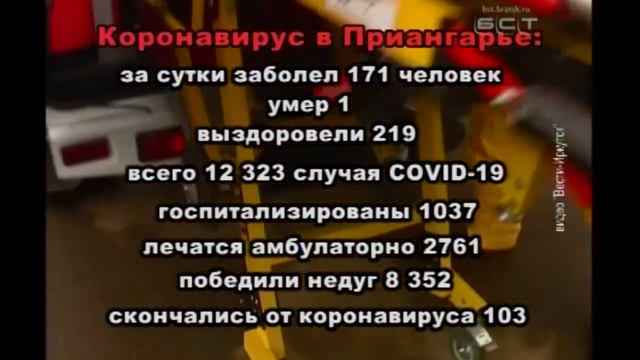 +1 смерть и более 170 новых случаев COVID 19 в регионе за сутки смотреть онлайн