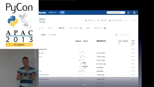 How we use Bitbucket to build Bitbucket by Atlassian смотреть онлайн