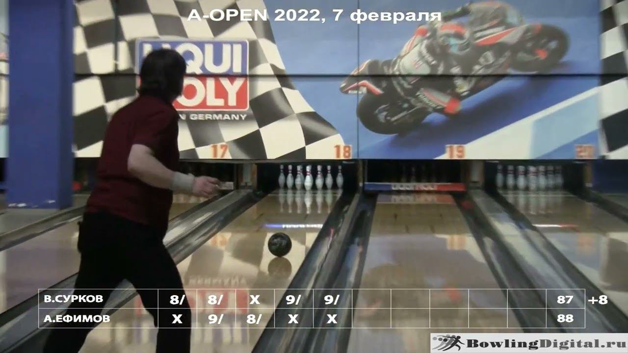 A-OPEN Коломенская, финал 7 февраля 2022 смотреть онлайн