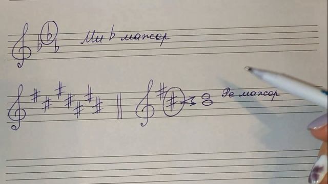 Как определить тональности по диезам при ключе смотреть онлайн