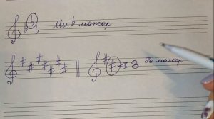 Как определить тональности по диезам при ключе