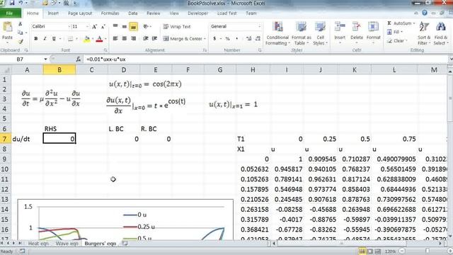 Solving partial differential equations in Excel смотреть онлайн