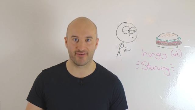 Ramadan Vocabulary! - English Vocabulary Lesson