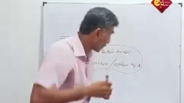 GCE OL விஞ்ஞான பாடம் 5 ஆம் அலகு கேந்திர கணித ஒளி смотреть онлайн