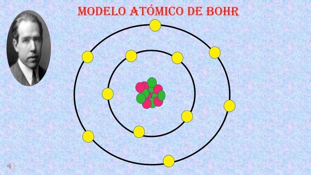 Átomos смотреть онлайн
