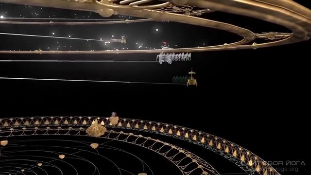 Ведическая космология. Астрономия. Как устроена Вселенная смотреть онлайн