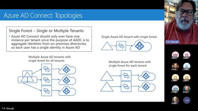 National MS Office Hours - Why Identity is Key to Consuming Cloud Services смотреть онлайн