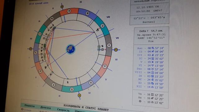Чем грозит лилит с узлом в 7 доме?КАК изменить ситуацию. смотреть онлайн