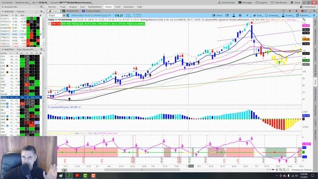 Options: Is the Ready Aim Fire Pro Indicator Worth It? смотреть онлайн