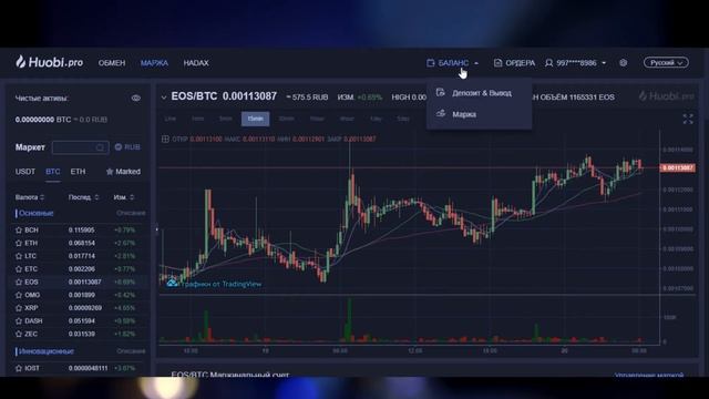 Huobi - лучшая биржа криптовалют? Полный обзор криптобиржи хуоби