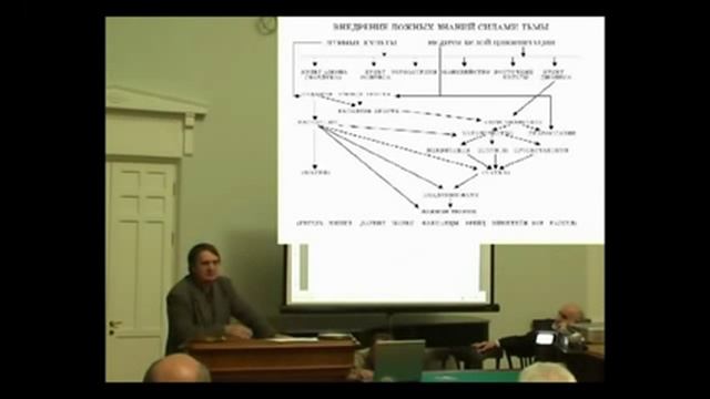 новые изобретения супердвигателей нобелевская премия смотреть онлайн